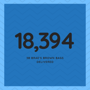 18394 bags delivered